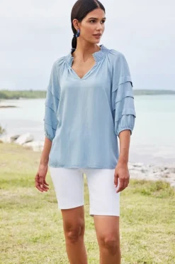 Soft Surroundings Jeans|Pants|Ultimate Denim Slim Leg Shorts TidalBlueWash